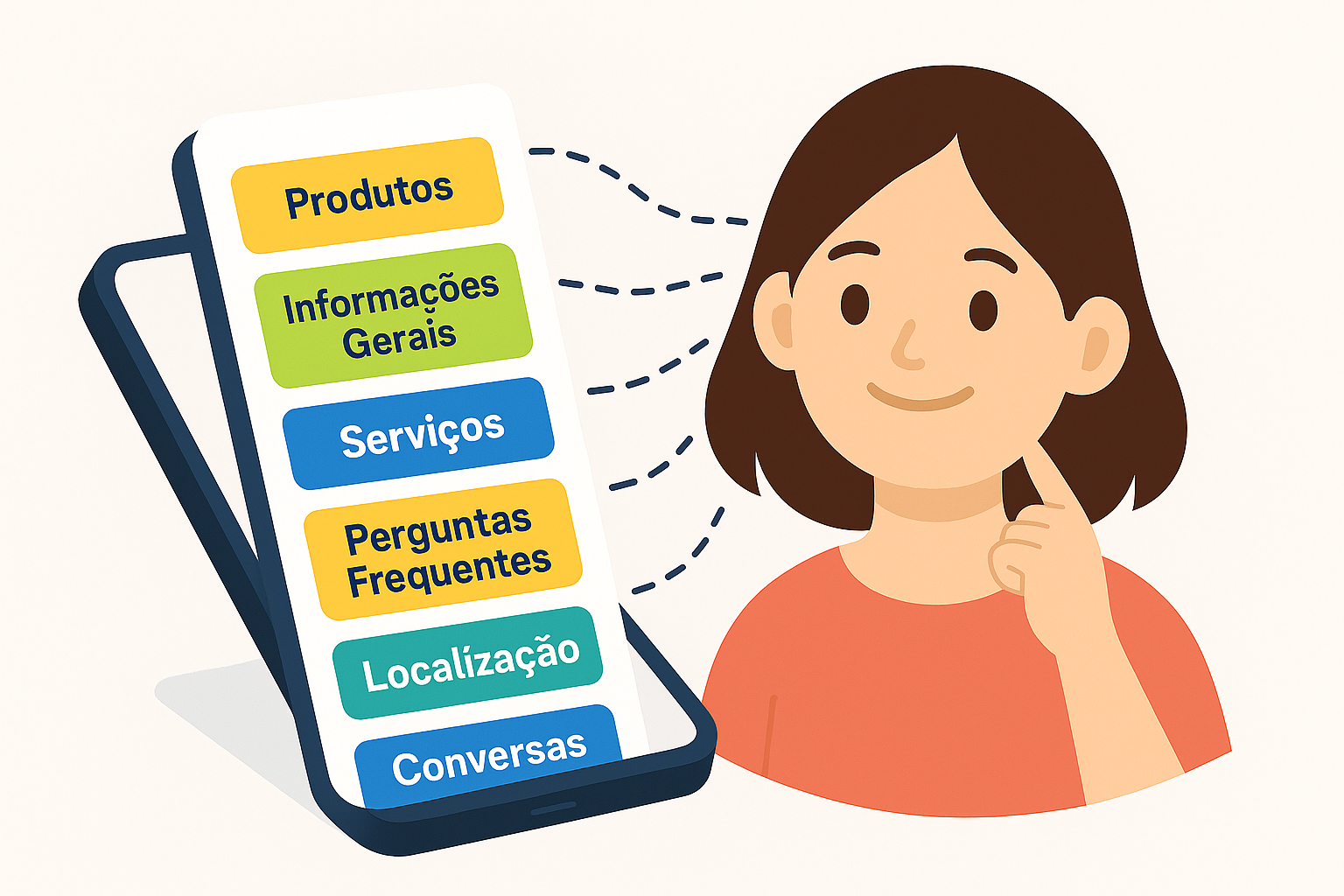 Sua Página Conversacional